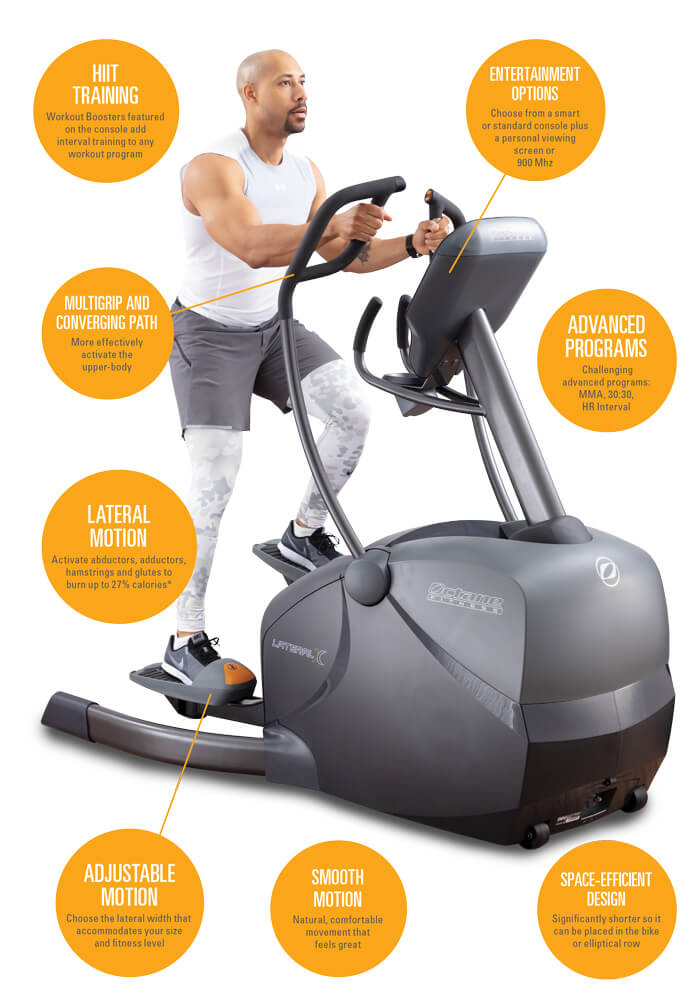 Octane Fitness Lateral X Elliptical benefits