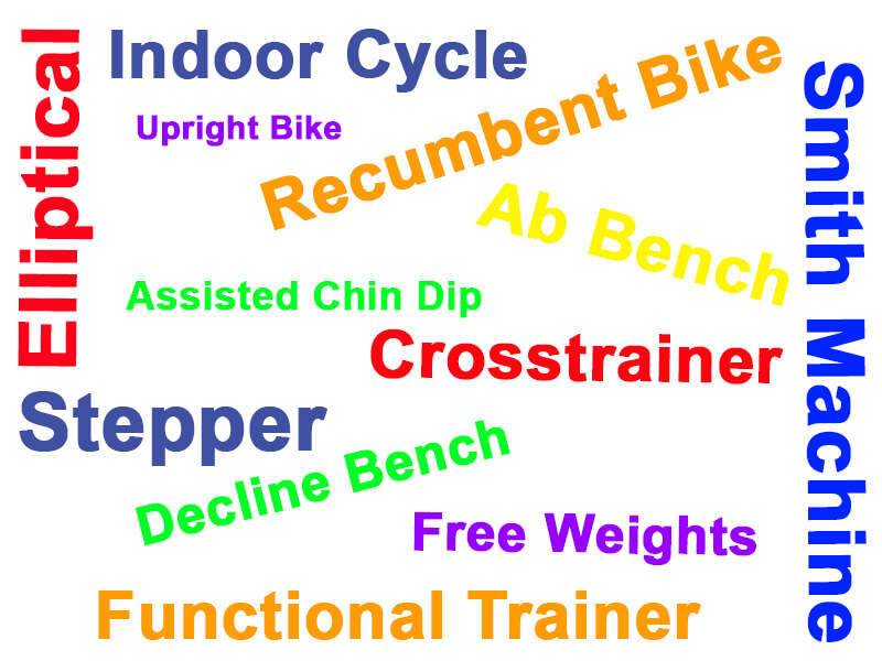 Fitness Equipment Glossary